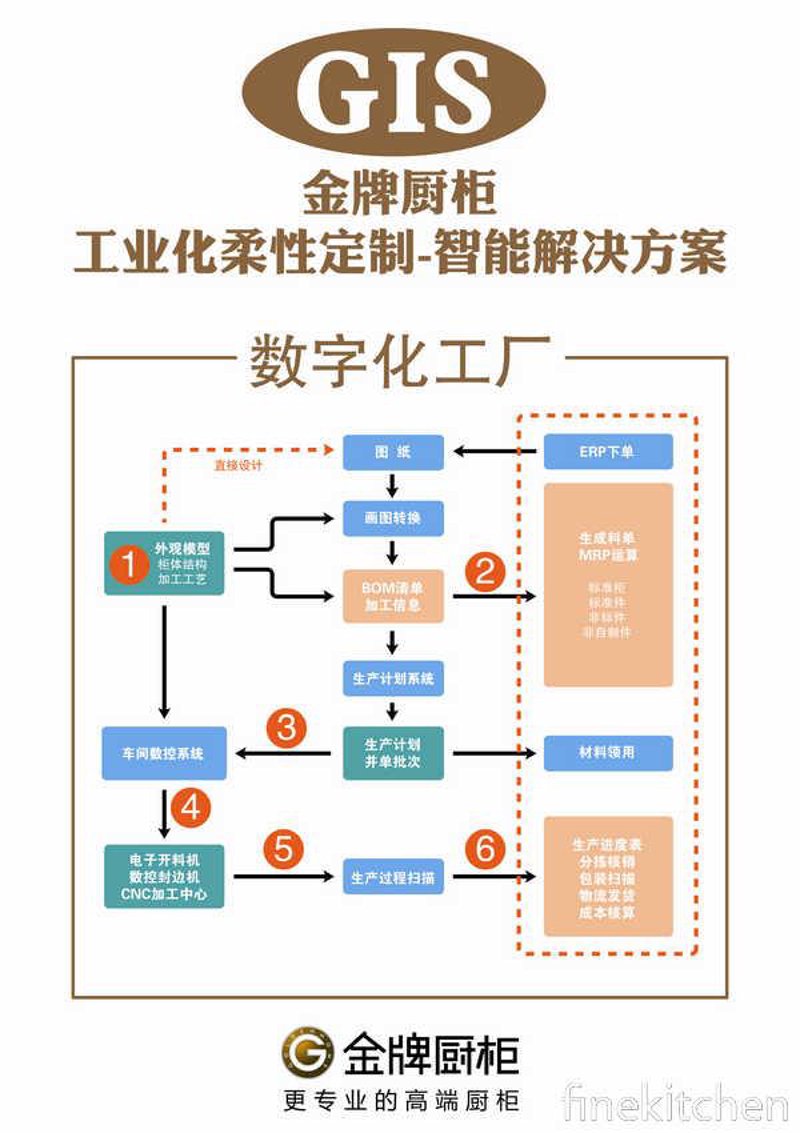 小程序开发入门：技巧与攻略