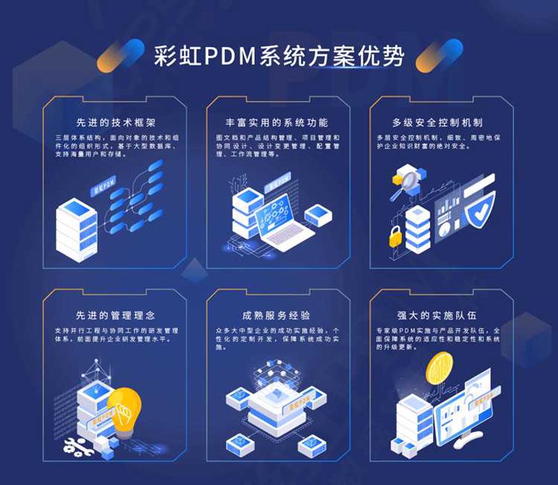 广州软件开发：如何玩转智能应用的魔方